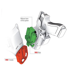 King Cobra - RRD Dispositivo Rotante Removibile