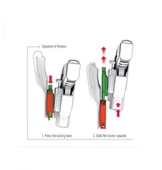 King Cobra - RRD Dispositivo Rotante Removibile