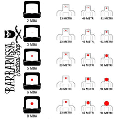Holosun - ARO CORE MRS GR - Green Dot 65MOA Circle & 2MOA Dot
