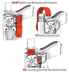 King Cobra - Fondina Evolution5 Iron BLF - Beretta 92