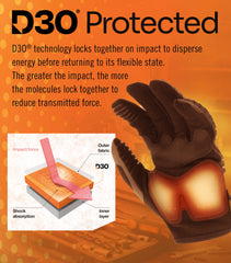 Mechanix M-Pact Black (New 2025)