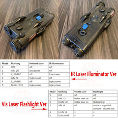 SomoGear PEQ-2A Retro Build IR Laser Illuminator