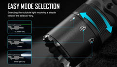 Olight - ODIN GL - 1500 Lumens - Black