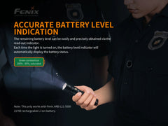 Fenix Torcia PD36R LED Ricaricabile - 1600 Lumens