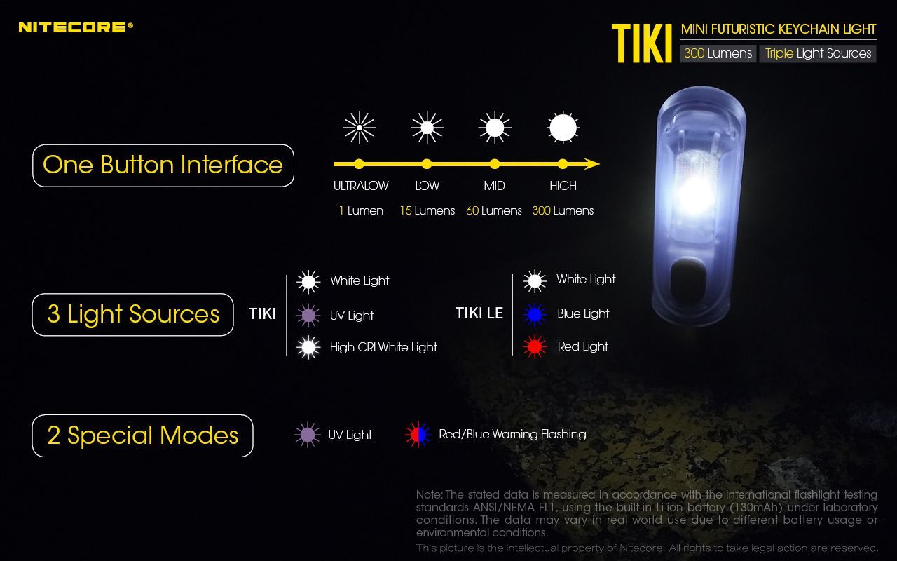 Nitecore - TIKI LE - Portachiavi Ricaricabile USB + Rosso/Blu - 300 lumens