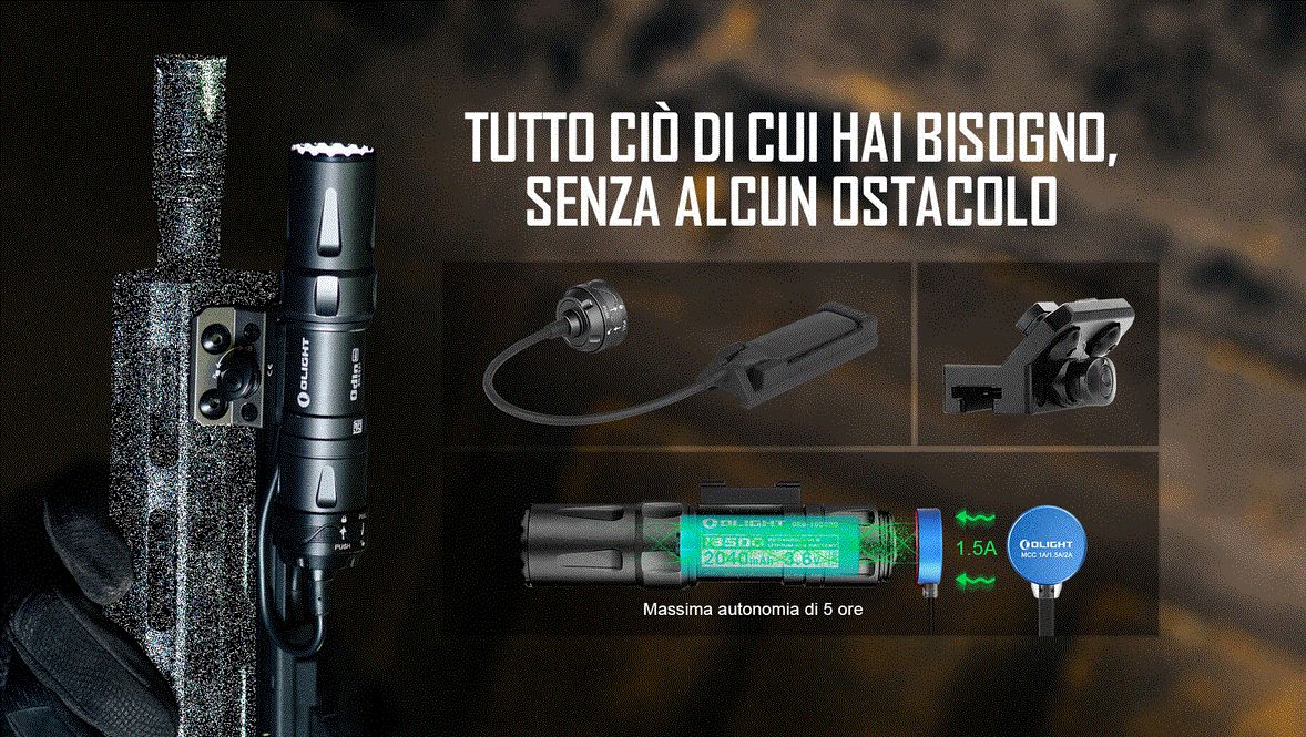 Olight Odin Mini Torcia Tattica 1250 Lumen | Supporto M-LOK Incluso