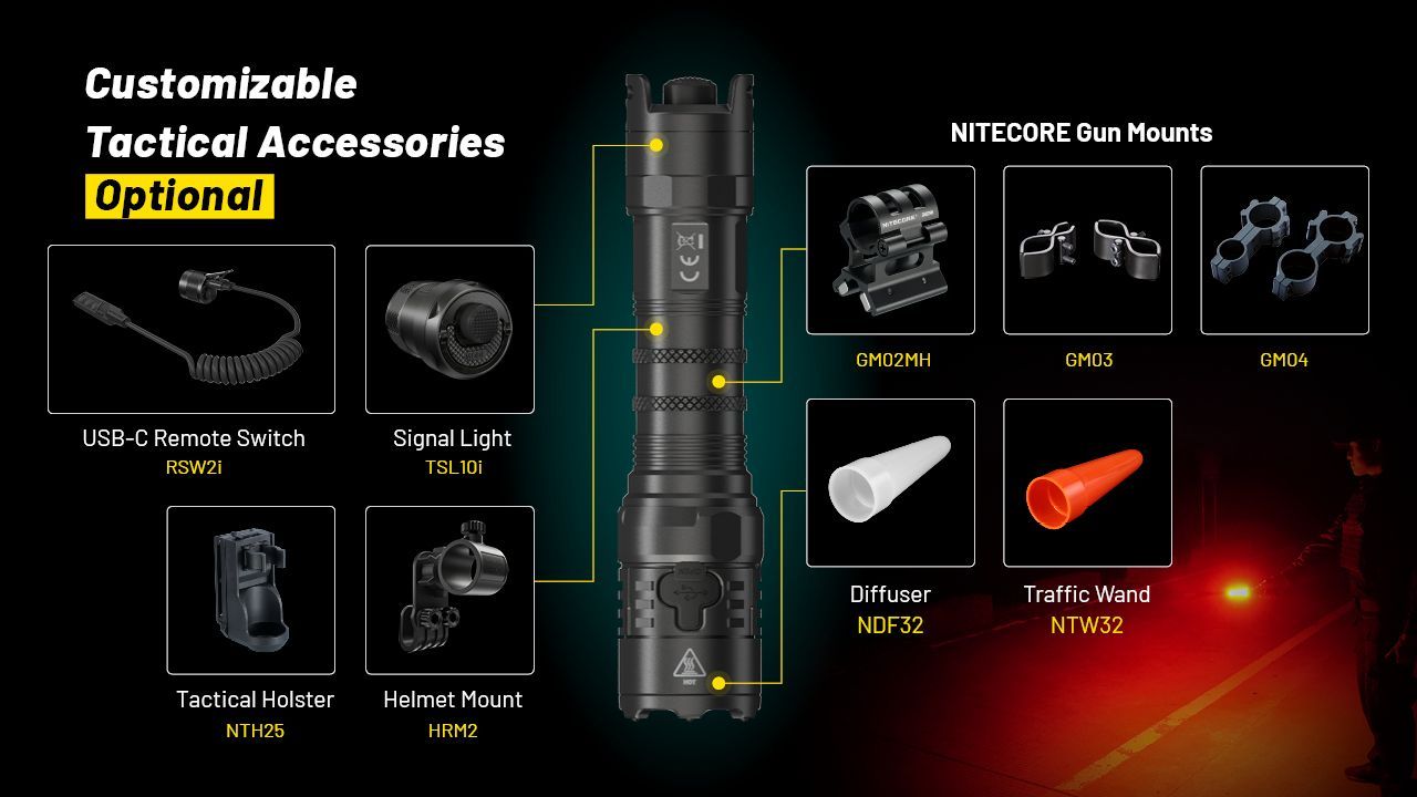 Nitecore - P23i Torcia Tattica Ricaricabile USB-C - 3000 Lumens - 470 Metri