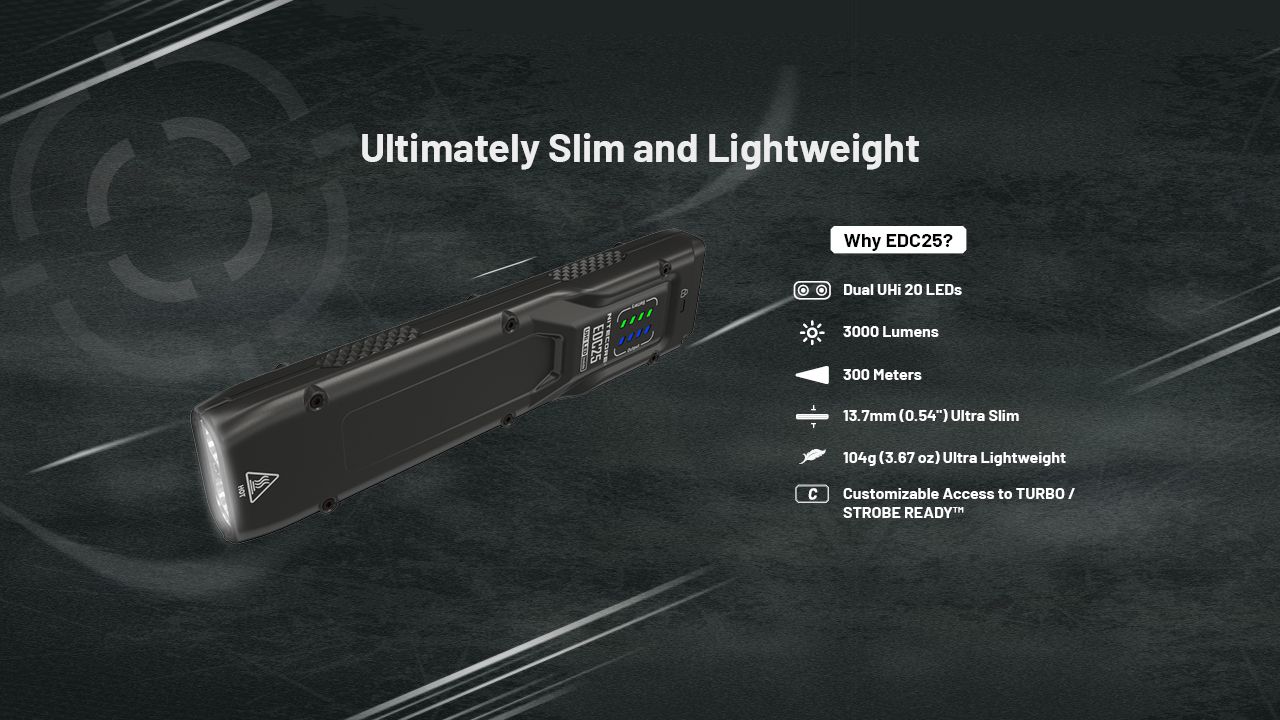 Nitecore - EDC27 3000 lúmenes - ultradelgada - linterna táctica