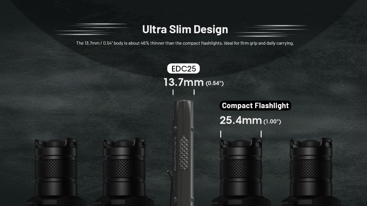 Nitecore - EDC27 3000 Lumen - Ultra Slim - Tactical Flashlight