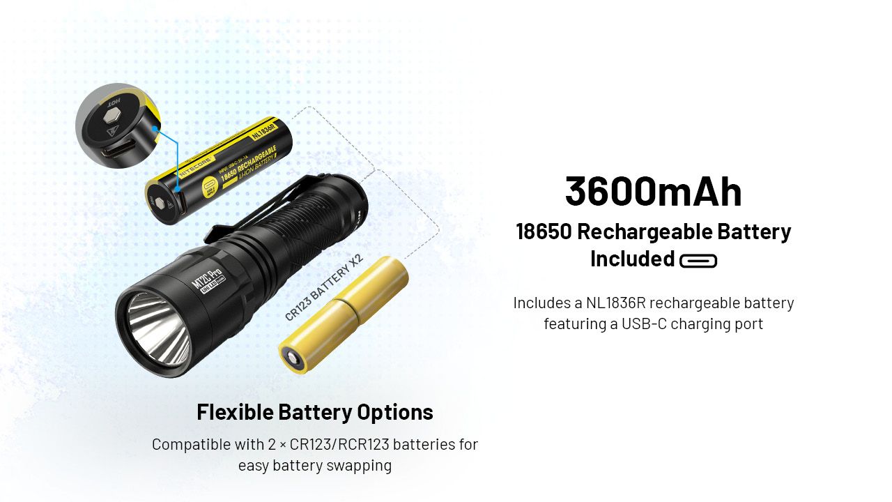 Nitecore - MT2C Pro - 1800 Lumens 520 Metri