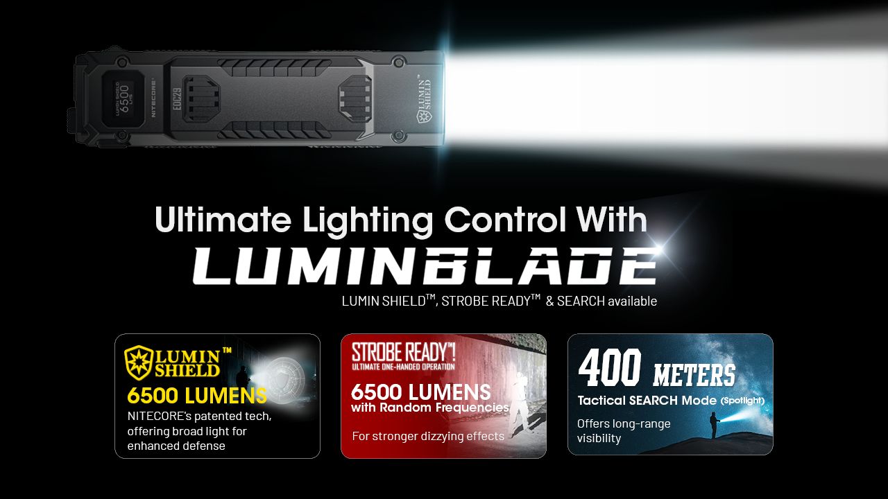 Nitecore - EDC29 - Torcia Ricaricabile USB - 6500 lumens e 400 metri - Torcia Led