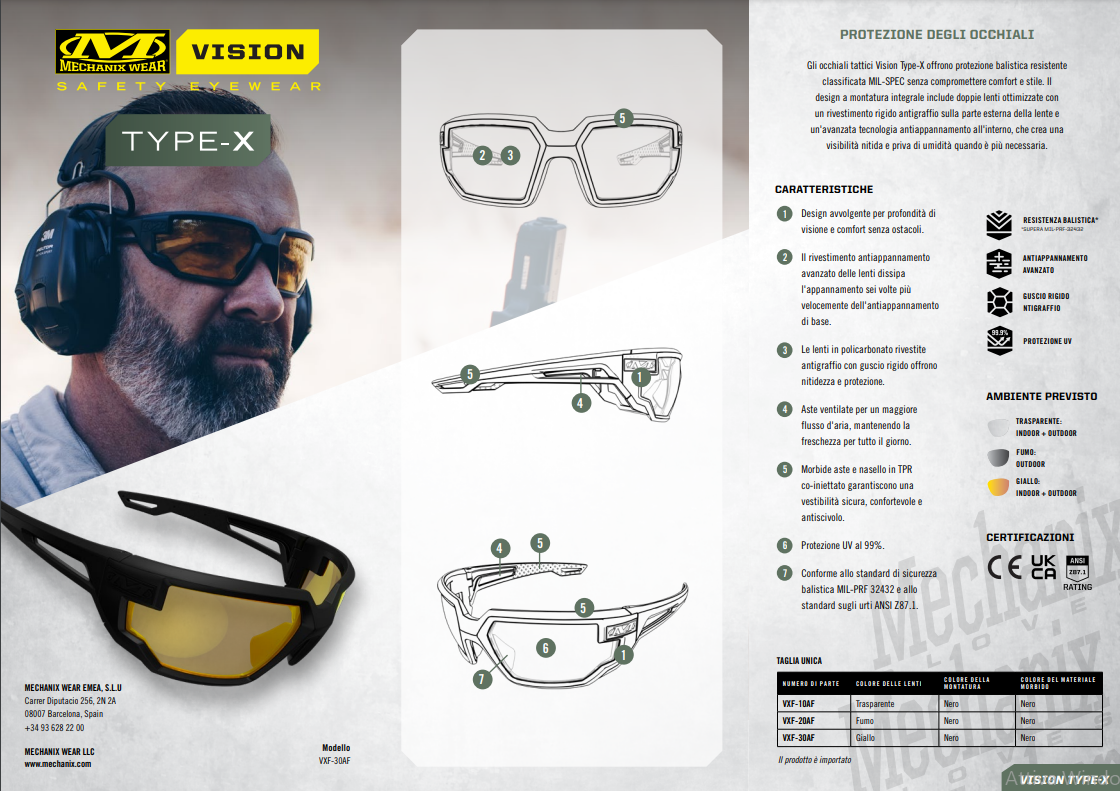 Tactical Type-X | BLACK Frame | CLEAR Lens