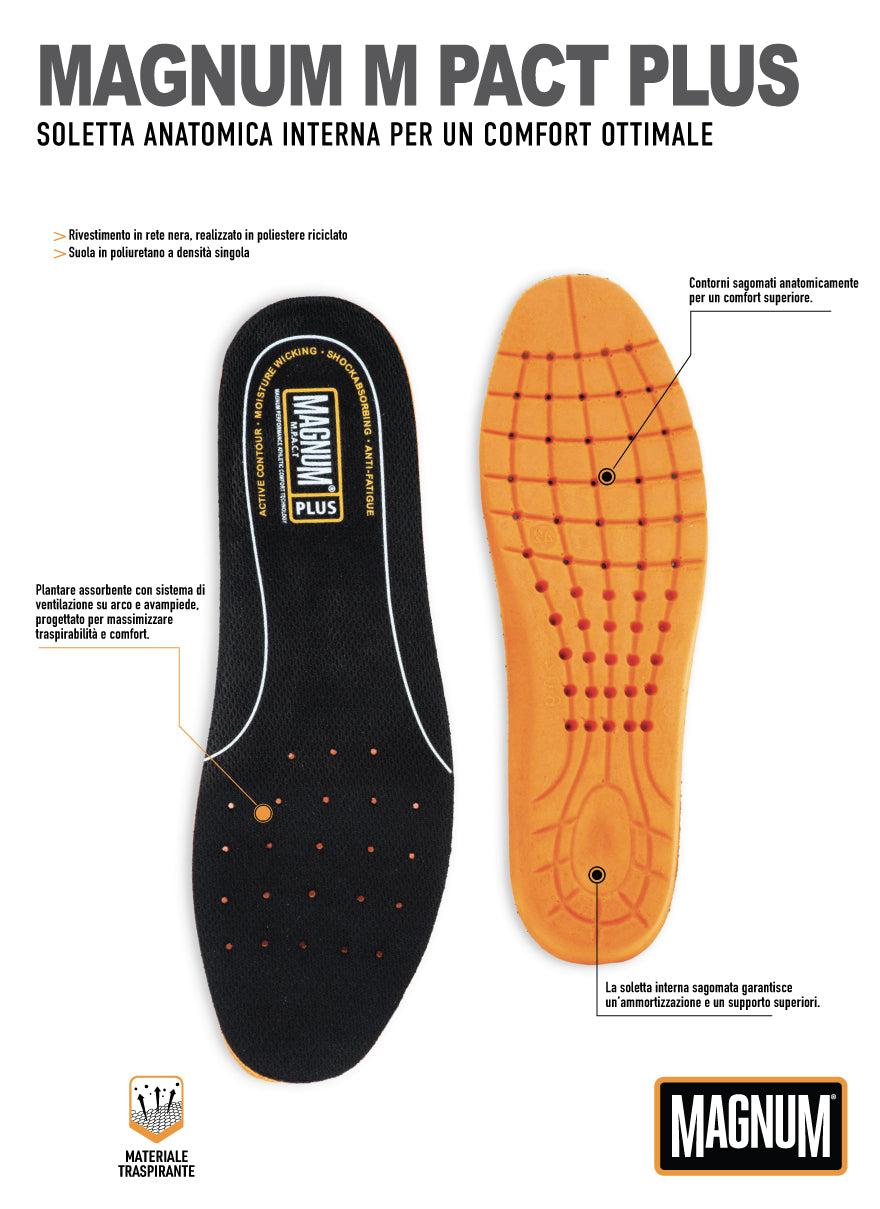 MAGNUM - Soletta M-PACT