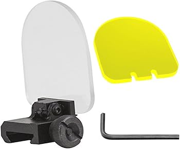 Flip Up protection for optics / Red Dot