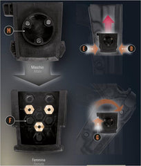 Vega Holster - 8K31 – “R.D.Q.A.” SISTEMA