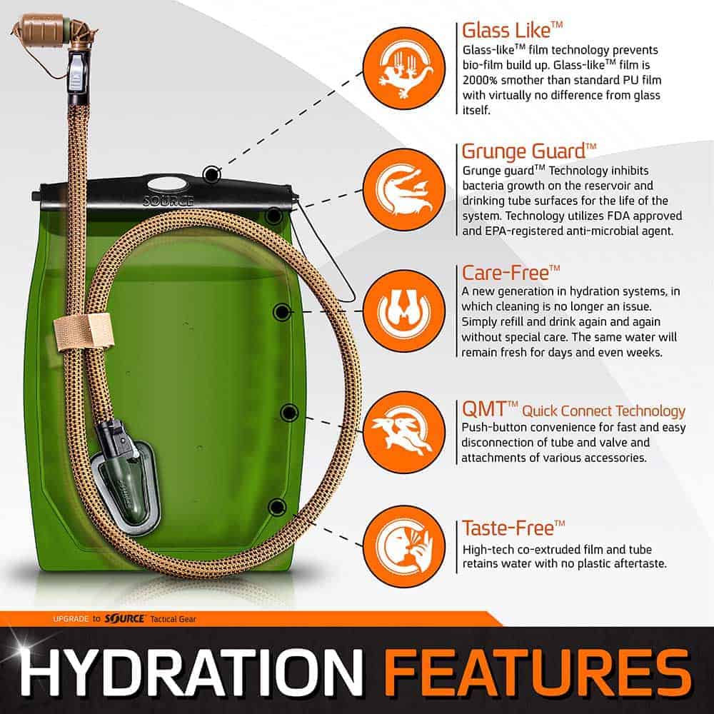 1L Hydration Bladder | Kangaroo Canteen | (Source) - Coyote