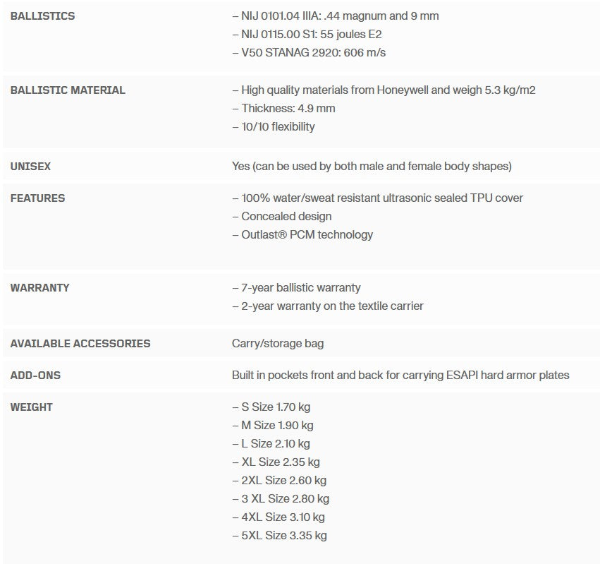 PGD - DELTA Bulletproof Vest IIIA + 55J