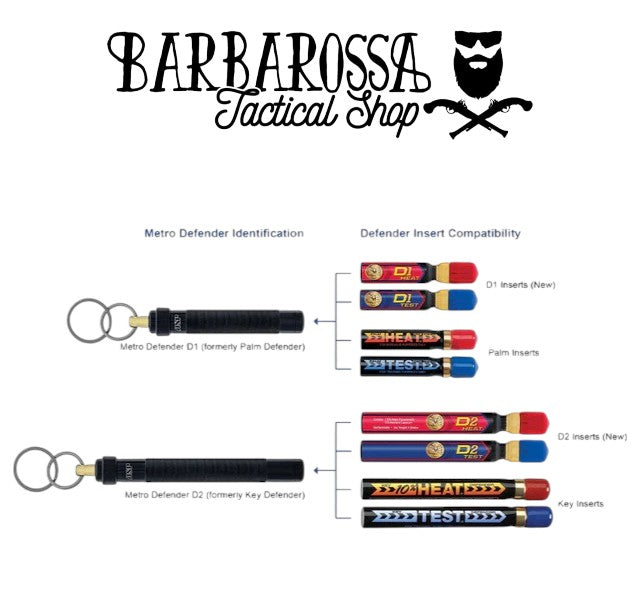ASP - Ricambio Bomboletta Spray Peperoncino Defender D2