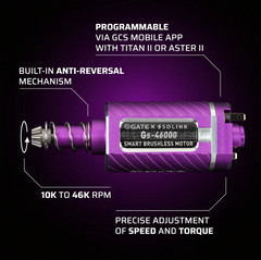 GATE G5 Smart Brushless Motor