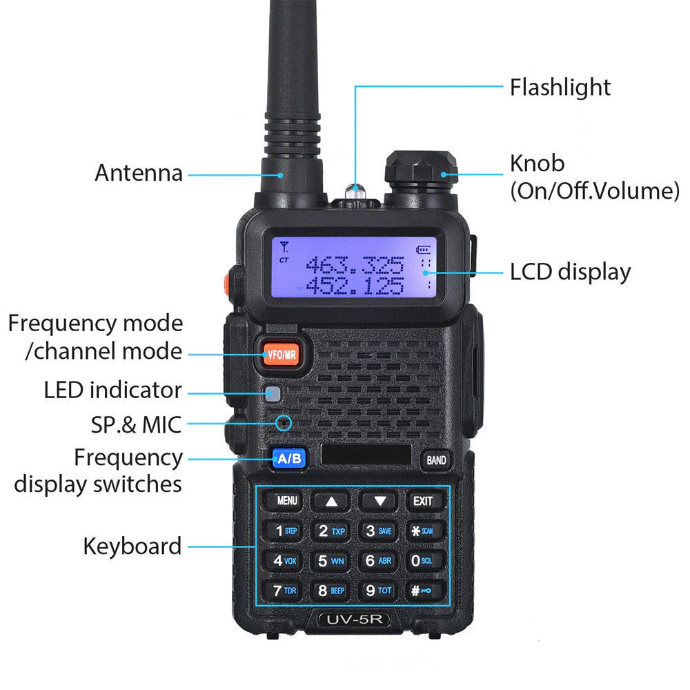 Baofeng - UV-5R (VHF,UHF)