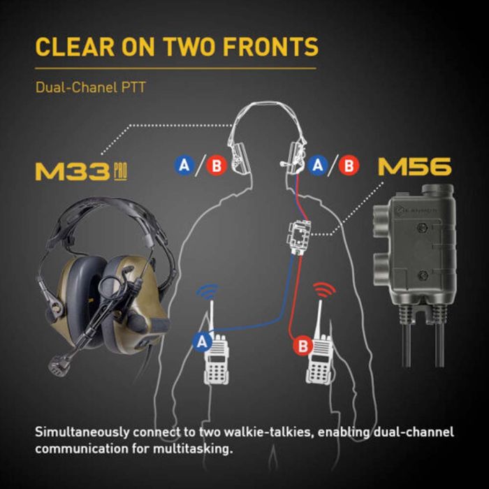 EARMOR™ - M33 PRO Communication Hearing Protector