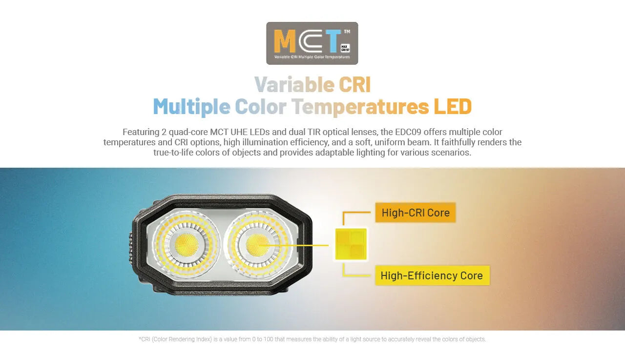Nitecore - EDC09 - 1600 lumens e 153 metri - Torcia LED MCT con temperatura multipla di colore