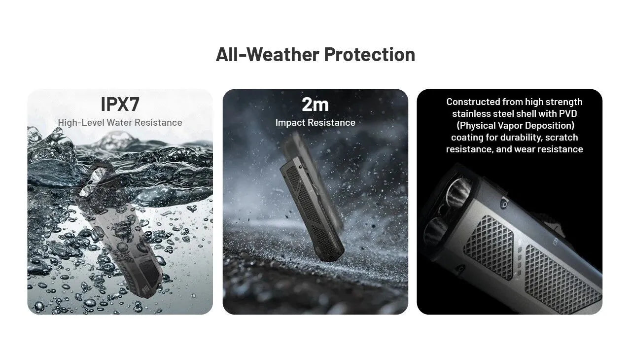 Nitecore - EDC17 - Torcia LED con Luce Bianca, UV e Laser Verde - 1500 Lumens e 230 Metri