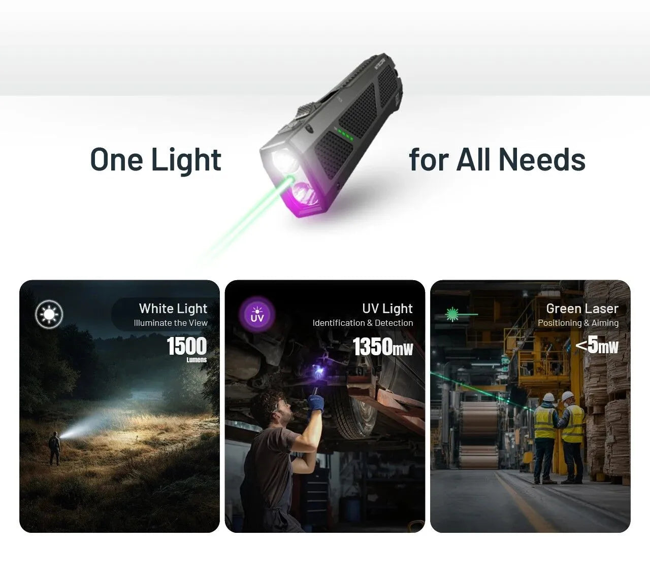 Nitecore - EDC17 - Torcia LED con Luce Bianca, UV e Laser Verde - 1500 Lumens e 230 Metri