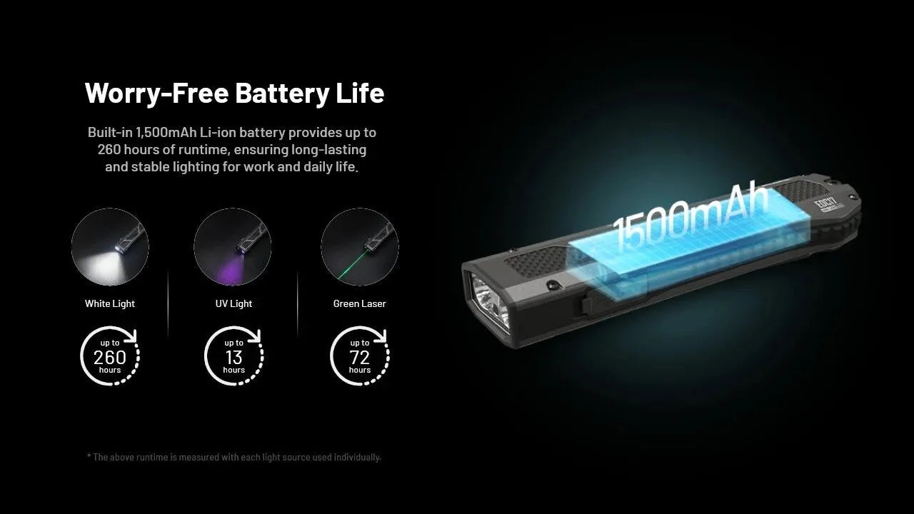 Nitecore - EDC17 - Torcia LED con Luce Bianca, UV e Laser Verde - 1500 Lumens e 230 Metri