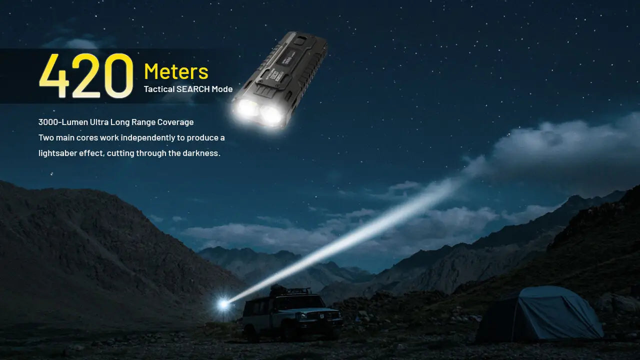 Nitecore - EDC37 - 8000 Lumens, 420 metri, Batteria 8000mAh, Ricarica USB-C - Torcia Tattica a LED