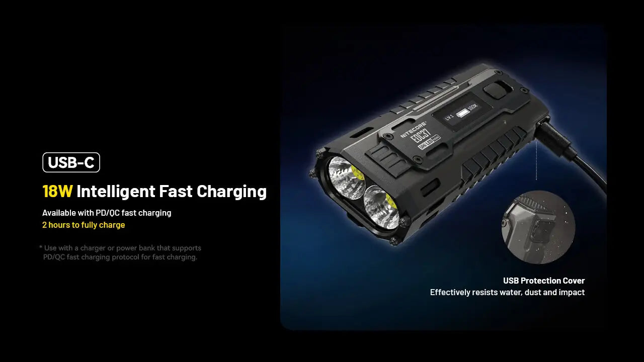 Nitecore - EDC37 - 8000 Lumens, 420 metri, Batteria 8000mAh, Ricarica USB-C - Torcia Tattica a LED