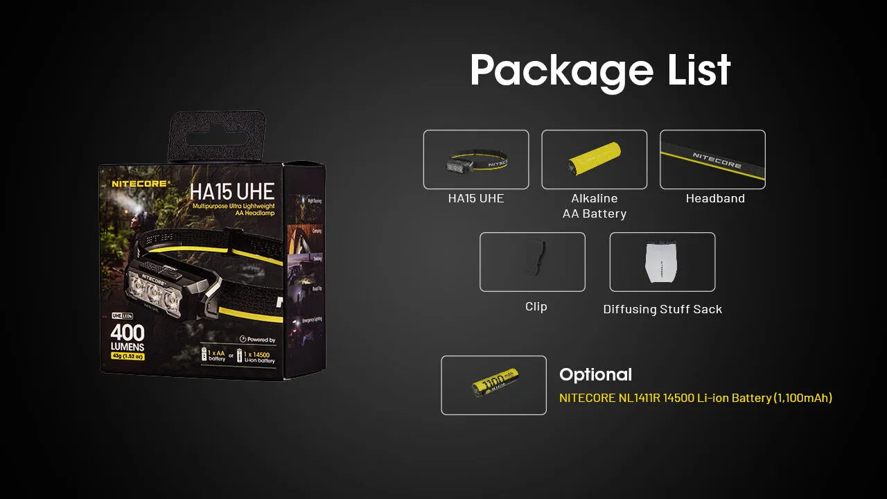 Nitecore - HA15 UHE - Frontale Ultra Compatta - 1x pila AA - 400 lumens e 80 metri