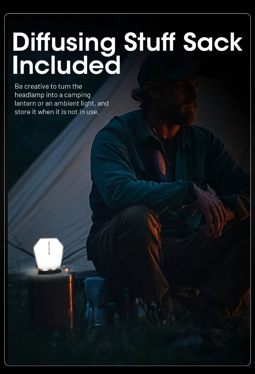 Nitecore - HA15 UHE - Frontale Ultra Compatta - 1x pila AA - 400 lumens e 80 metri