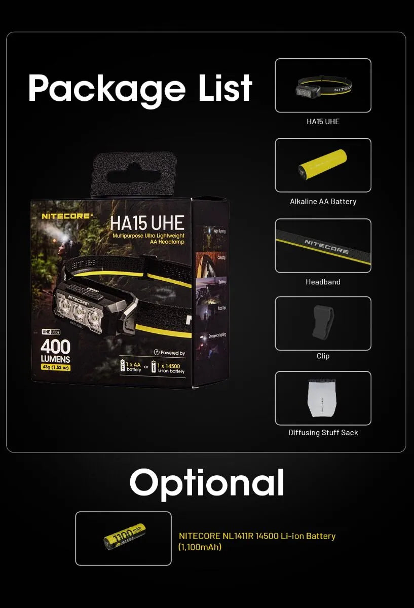 Nitecore - HA15 UHE - Frontale Ultra Compatta - 1x pila AA - 400 lumens e 80 metri