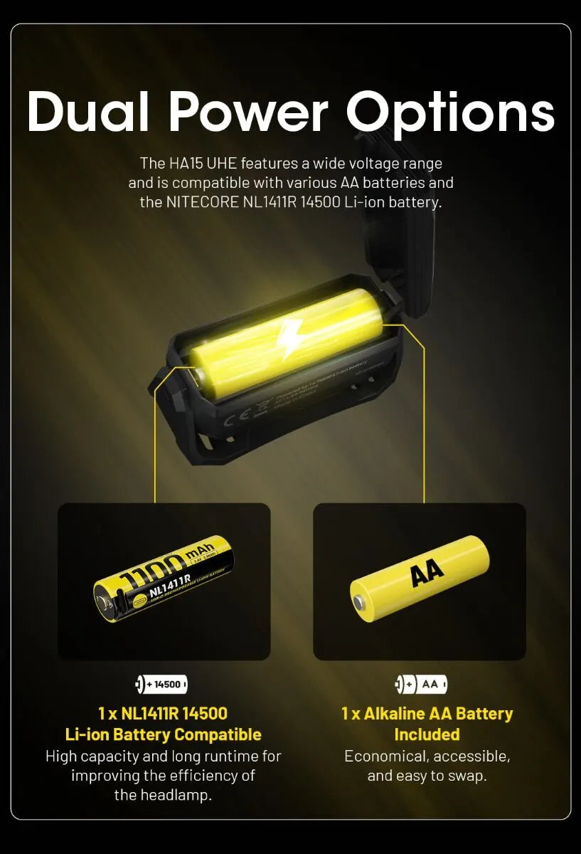 Nitecore - HA15 UHE - Frontale Ultra Compatta - 1x pila AA - 400 lumens e 80 metri