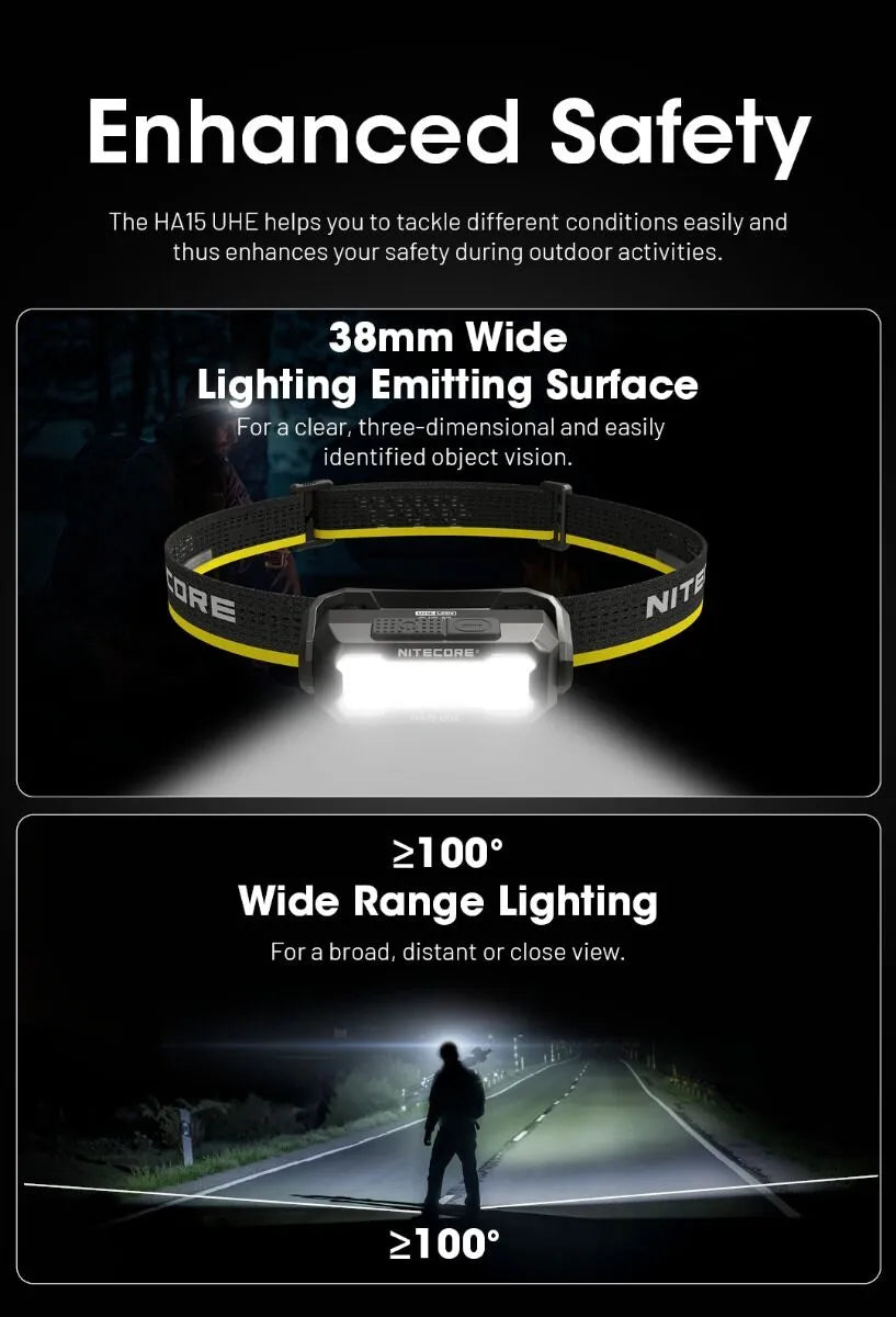 Nitecore - HA15 UHE - Frontale Ultra Compatta - 1x pila AA - 400 lumens e 80 metri