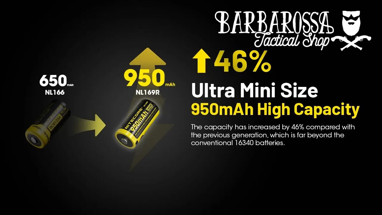 Nitecore - NL169R - Batteria Li-ion da 950mAh - USB-C