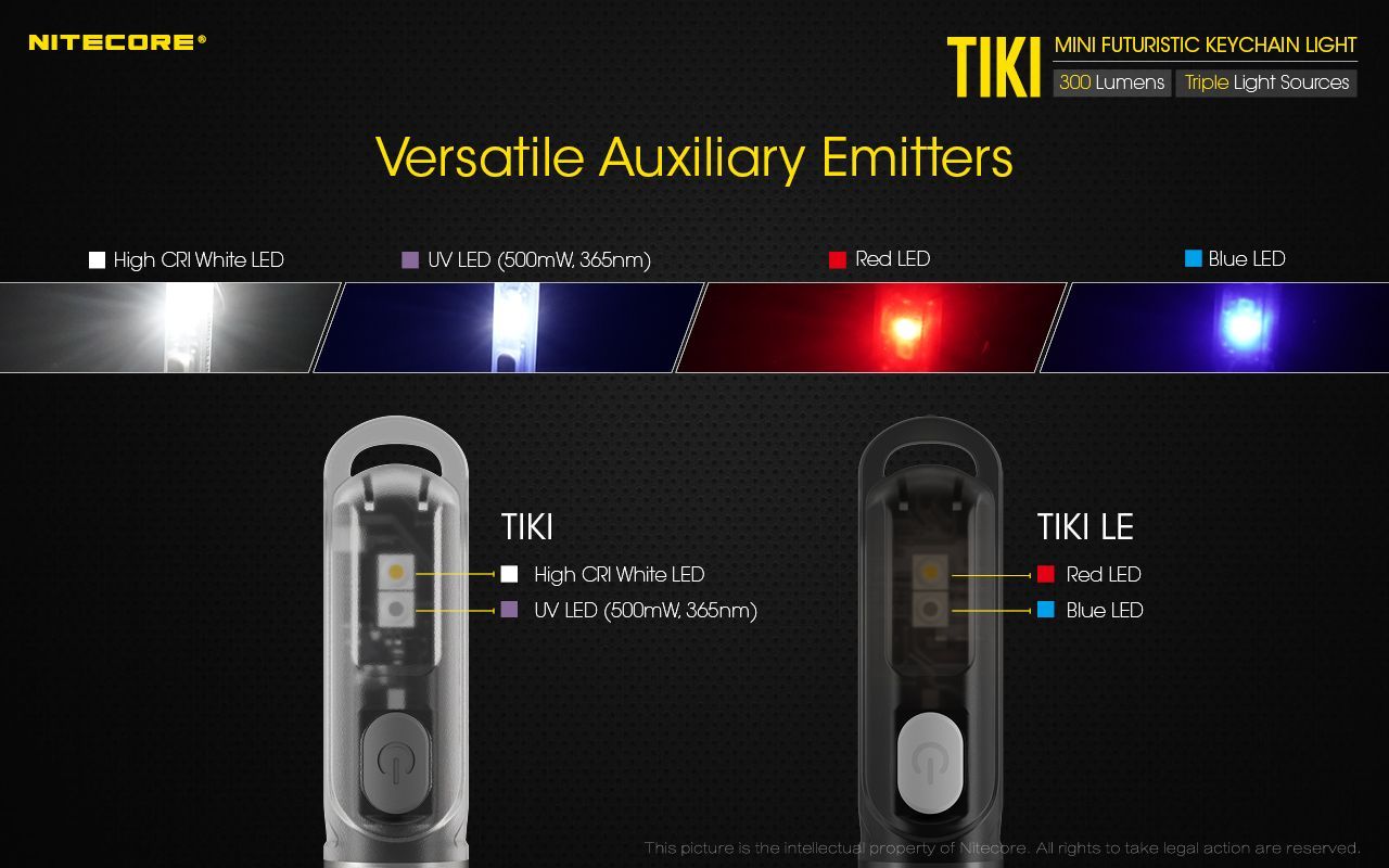 Nitecore - TIKI LE - Portachiavi Ricaricabile USB + Rosso/Blu - 300 lumens