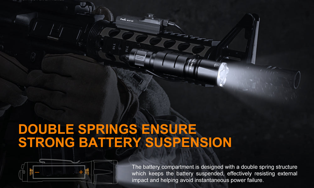 FENIX Torcia TK16 V2.0 - 3100 Lumens