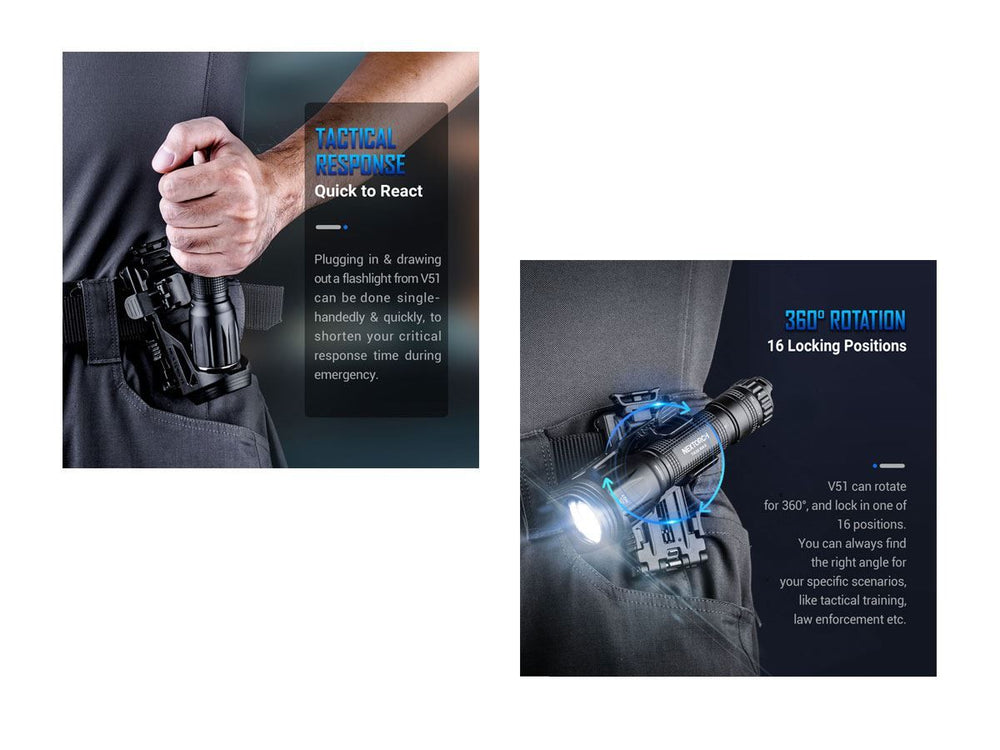 Nextorch PORTATORCIA POLIMERO TATTICO