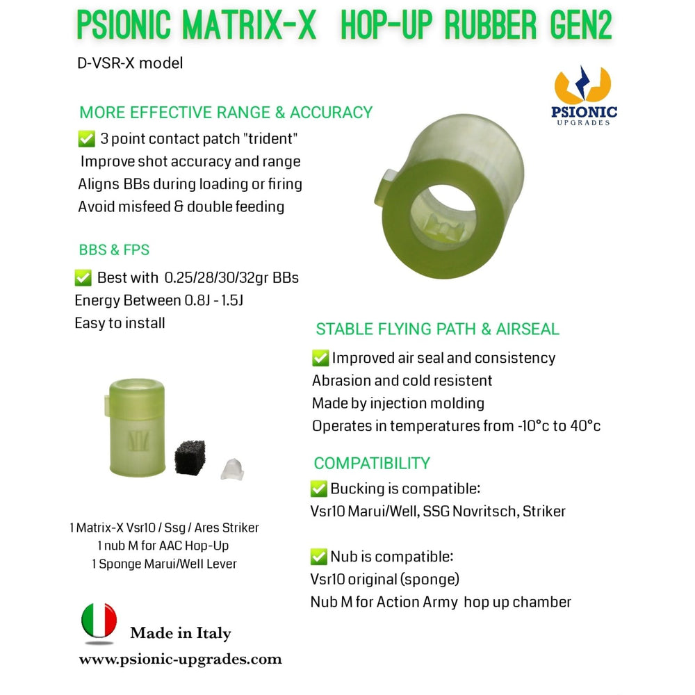 Psionic - Gommino Hop-UP Matrix-X Gen2 VSR 10/ SSg24 / Striker