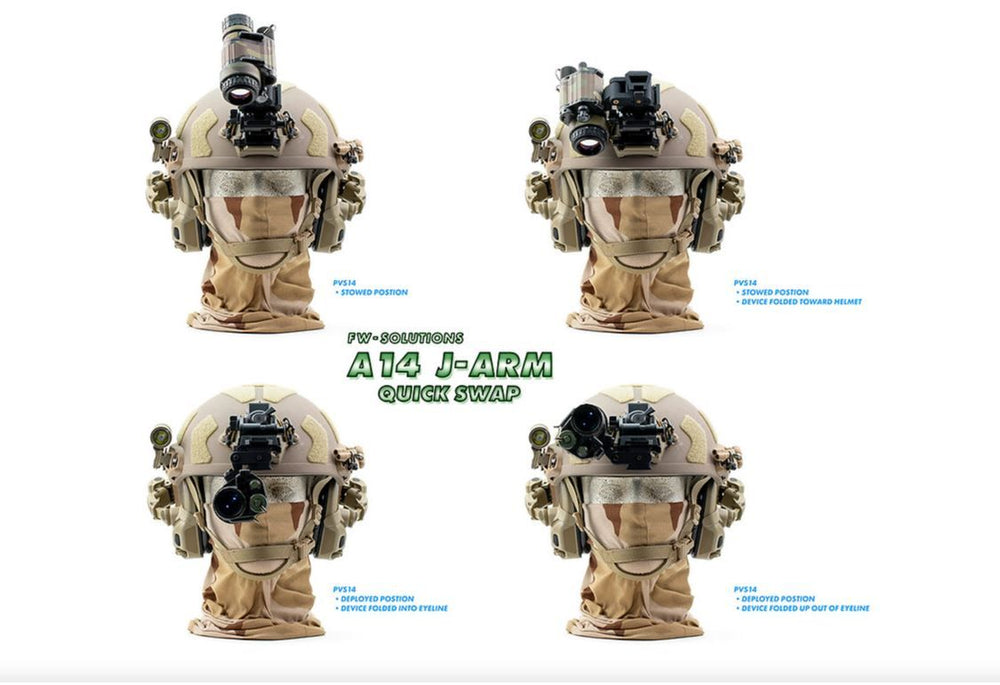 FW-Solutions A14 QS J-ARM - Mount