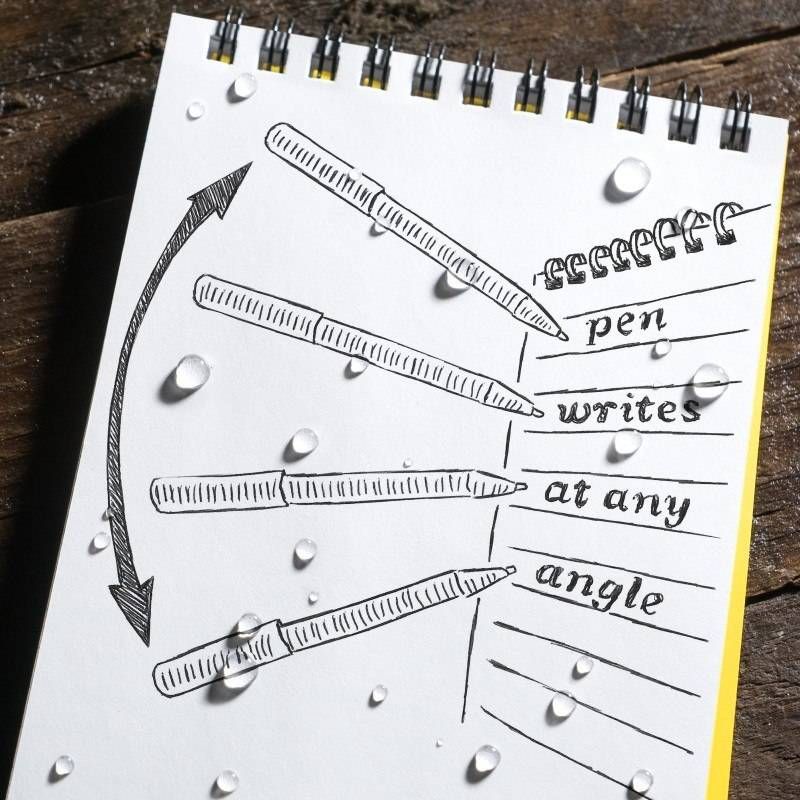 Rite in the Rain - All-Weather Pocket Pen - 2 pcs. - Black ink