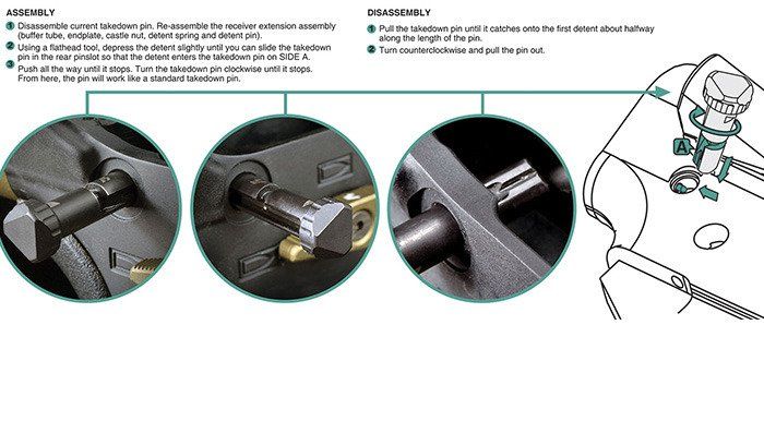 Strike Industries - Shift Pins for AR-15 - Black