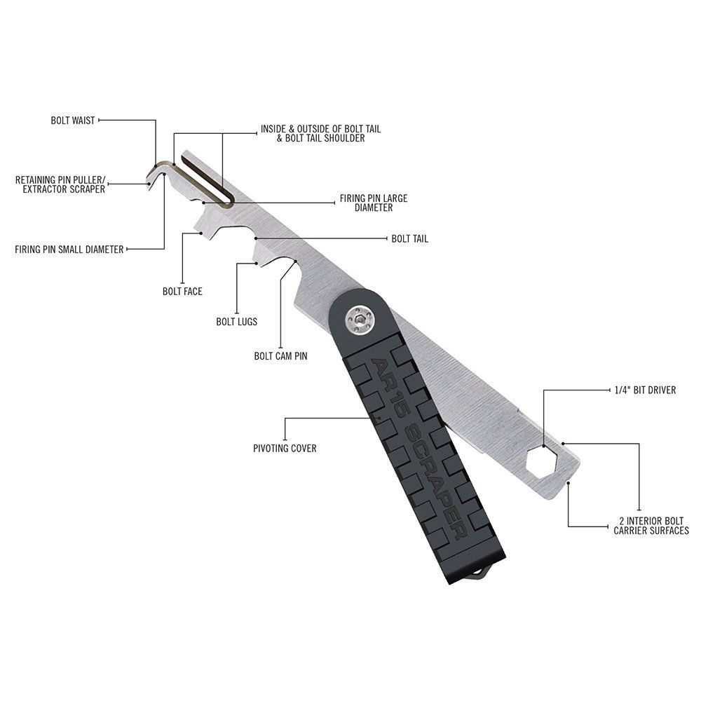 Real Avid - AR-15 Scraper™