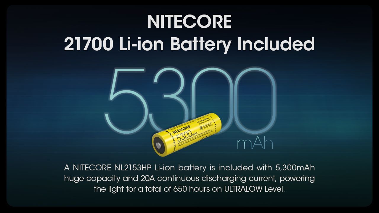 Nitecore - MH12 Pro - Ricaricabile USB - 3300 lumens e 505 metri