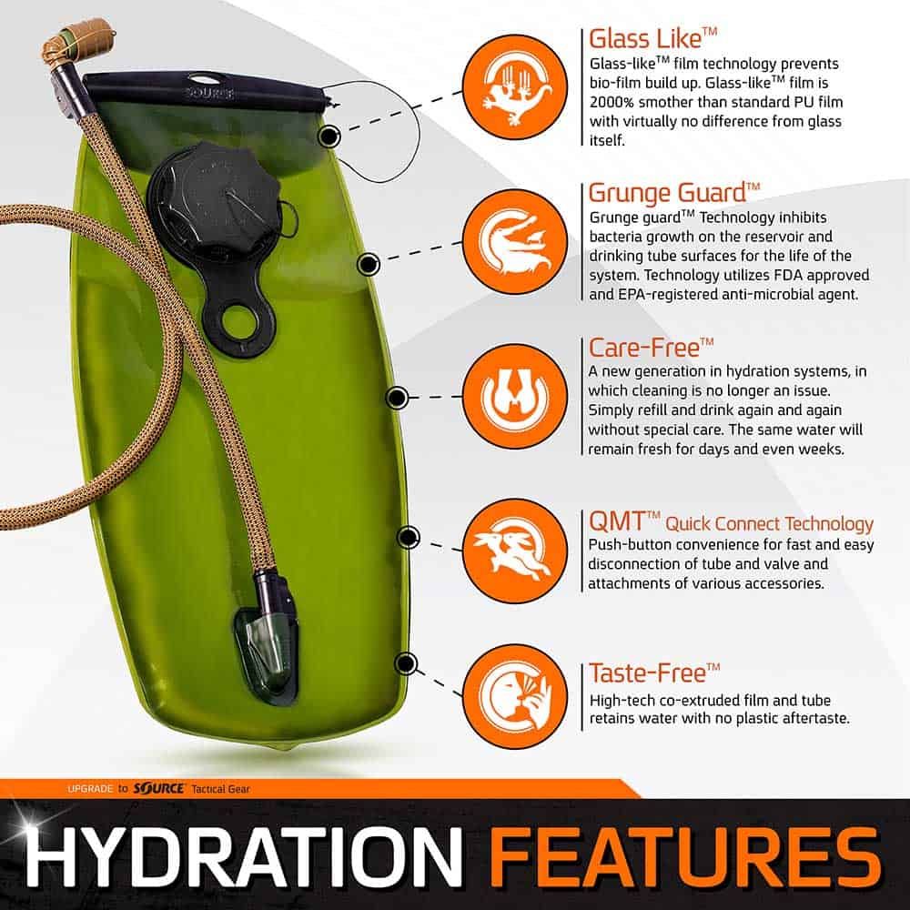 WXP 3L Storm Valve Hydration System OD (Source)