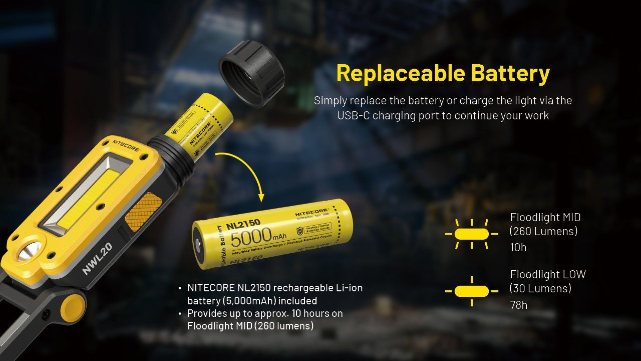 Nitecore - NWL20 - Torcia da Lavoro a Triplo Output - 600 Lumens e 93 Metri