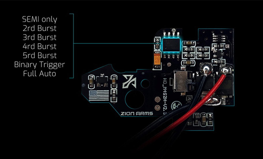 Lancer Tactical - Zion Arms PW9 Mod 1 Black